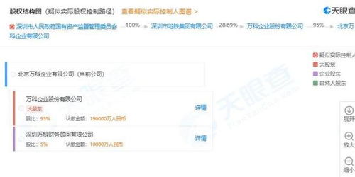 萬科子公司天津密集布局，一周設立六家房地產信息咨詢公司